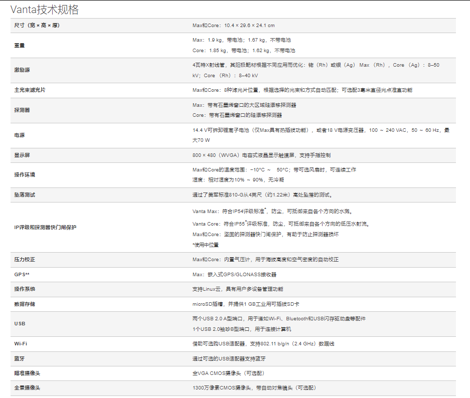 Vanta技术规格 尺寸（宽 × 高 × 厚） Max和Core：10.4 × 29.6 × 24.1 cm 重量 Max：1.9 kg，带电池；1.67 kg，不带电池 Core：1.85 kg，带电池；1.62 kg，不带电池 激励源 4瓦特X射线管，其阳极靶材根据不同应用而优化：铑（Rh）或银（Ag） Max （Rh），Core （Ag）：8–50 kV；Core （Rh）：8–40 kV 主光束滤光片 Max和Core：8种滤光片位置，根据选择的光束和方式自动匹配；可选配3毫米直径光点准直功能 探测器 Max：带有石墨烯窗口的大区域硅漂移探测器 Core：带有石墨烯窗口的硅漂移探测器 电源 14.4 V可拆卸锂离子电池（仅Max具有热插拔功能），或者18 V电源变压器，100 ～ 240 VAC，50 ～ 60 Hz，最大70 W 显示屏 800 × 480（WVGA）电容式液晶显示触摸屏，支持手指控制 操作环境 Max和Core的温度范围：−10°C ～　50°C；带可选风扇时，可连续工作 湿度：相对湿度为10% ～ 90%，无冷凝 坠落测试 通过了美军标准810-G从4英尺（约1.22米）高处坠落的测试。 IP评级和探测器快门闸保护 Vanta Max：符合IP54评级标准*，防尘，可抵御来自各个方向的水溅。 Vanta Core：符合IP55*评级标准，防尘，可抵御来自各个方向的低压水射流。 Max和Core：坚固的探测器快门闸保护，有助于防止探测器损坏 *使用中位置 压力校正 Max和Core：内置气压计，用于海拔高度和空气密度的自动校正 GPS** Max：嵌入式GPS/GLONASS接收器 操作系统 支持Linux云，具有用户多设备管理功能 数据存储 microSD插槽，并提供1 GB工业用可插拔SD卡 USB 两个USB 2.0 A型端口，用于诸如Wi-Fi、Bluetooth和USB闪存驱动盘等配件 1个USB 2.0袖珍B型端口，用于连接计算机 Wi-Fi 借助可选购USB适配器，支持802.11 b/g/n（2.4 GHz）数据线 蓝牙 通过可选的USB适配器支持蓝牙 瞄准摄像头 全VGA CMOS摄像头（可选配） 全景摄像头 1300万像素CMOS摄像头，带自动对焦镜头（可选配）